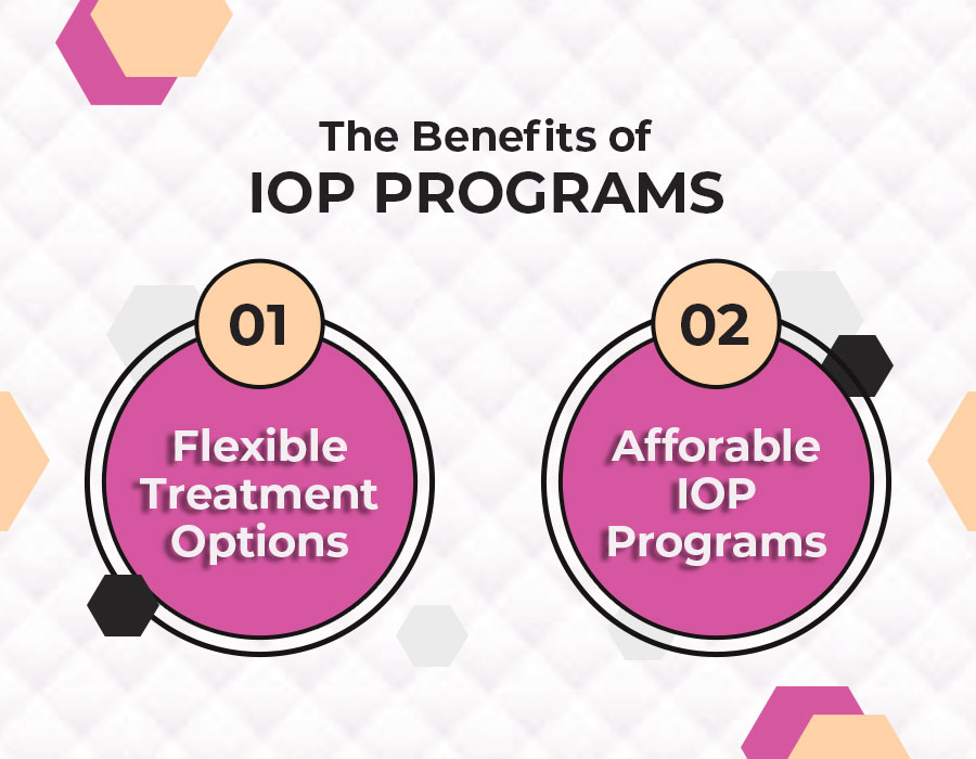 benefits of intensive outpatient program - well of hope